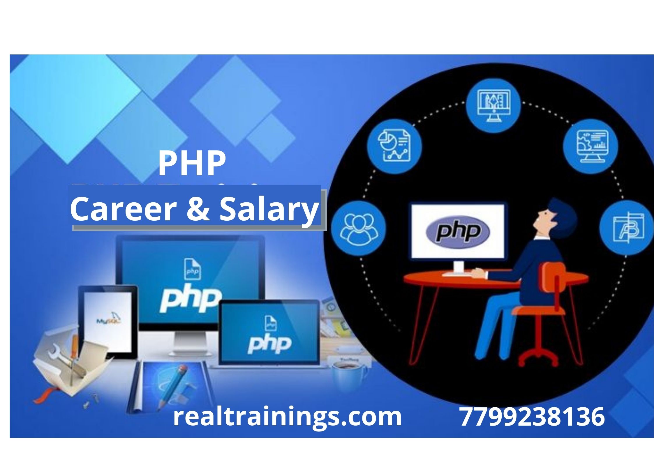 PHP Career & Salary in India in  2021