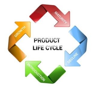 Product Lifecycle Management PLM Training